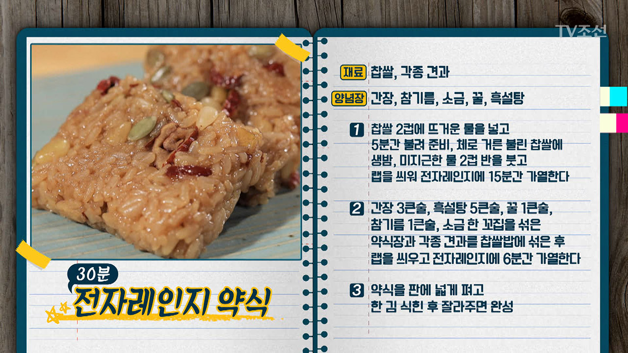 “지금 꼭 알아야 하는 명절대비! 대가의 족집게 특강” 게시글 이미지