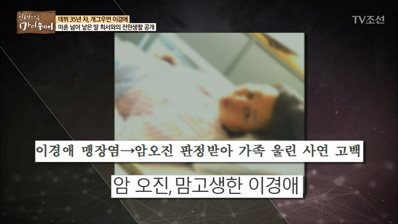 끝없는 적신호 이경애, 교통사고에 맹장염? 이미지