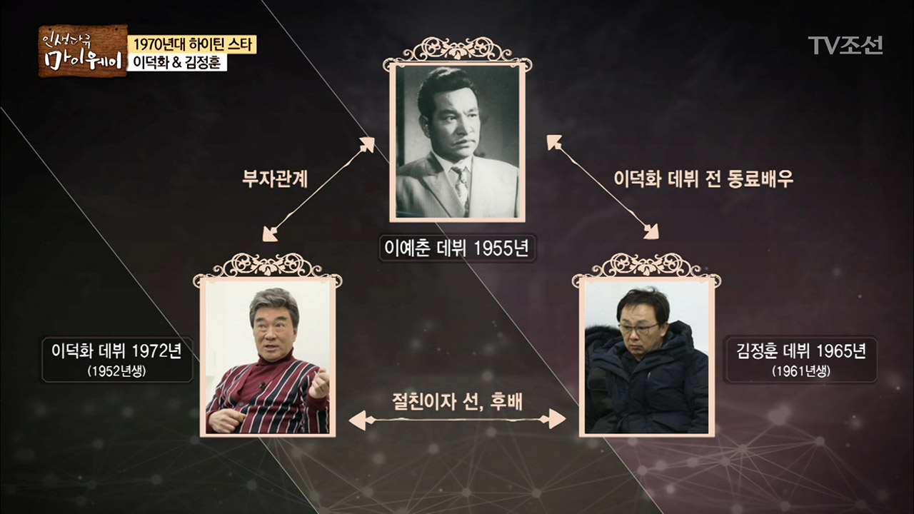 두 하이틴 영화의 전설에게 특별한 인연이 있다?! 이미지