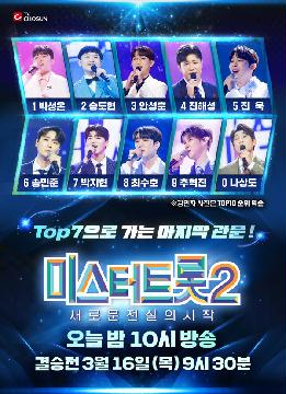 [미스터트롯2] Top10 ver. 지면광고(오늘 밤)